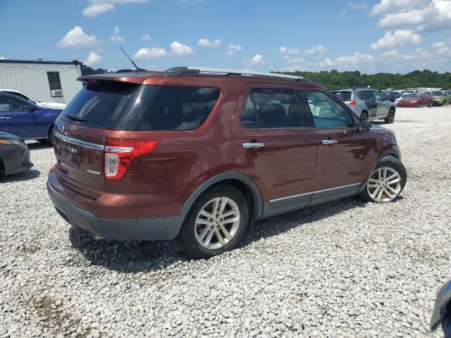 Photo 3 from auction – 2015 FORD EXPLORER X with VIN 1FM5K7D83FGA95108