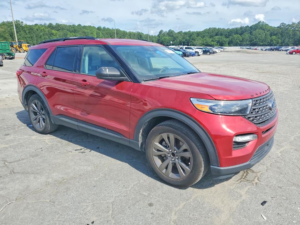 Photo 4 from auction – 2021 FORD EXPLORER with VIN 1FMSK7DH2MGB61051