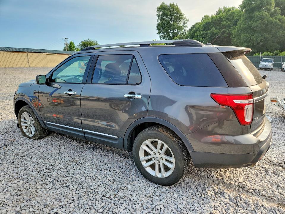 Photo 2 from auction – 2015 FORD EXPLORER with VIN 1FM5K8D84FGB38201