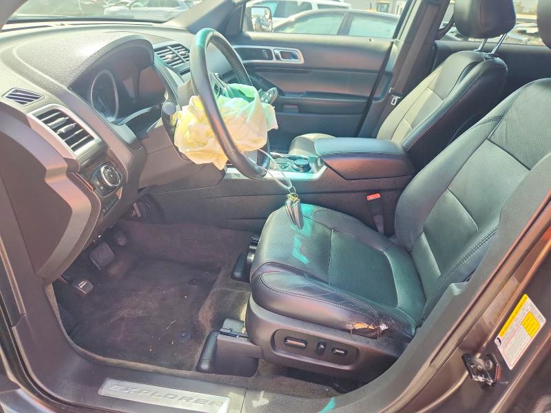 Photo 7 from auction – 2015 FORD EXPLORER with VIN 1FM5K8F81FGA51241