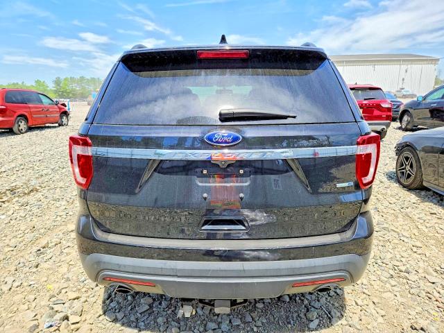 Photo 6 from auction – 2017 FORD EXPLORER with VIN 1FM5K8BH2HGC28677