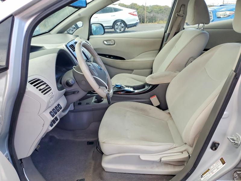 Photo 7 from auction – 2014 NISSAN LEAF with VIN 1N4AZ0CP4EC337155