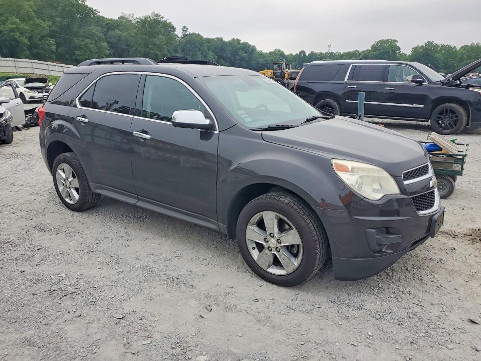 Photo 4 from auction – 2015 CHEVROLET EQUINOX with VIN 1GNFLFEK8FZ144471