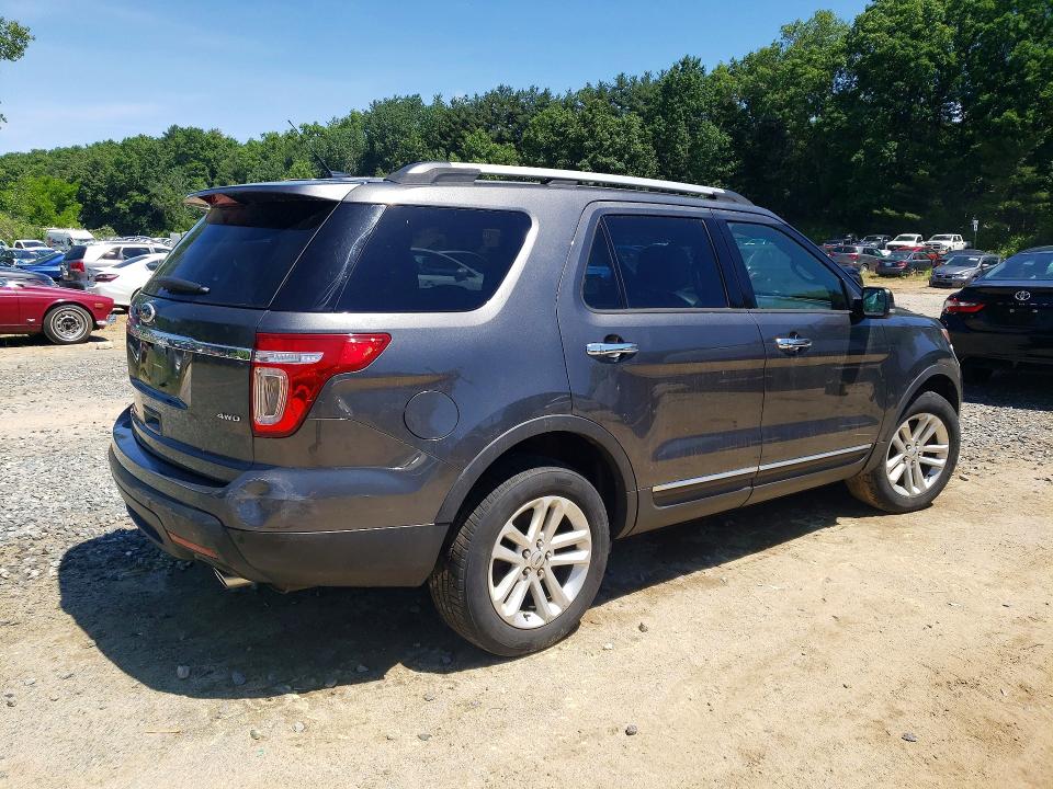 Photo 3 from auction – 2015 FORD EXPLORER with VIN 1FM5K8D81FGC42242