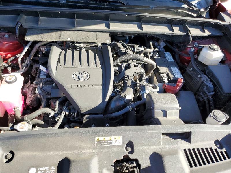 Photo 11 from auction – 2024 TOYOTA HIGHLANDER with VIN 5TDKDRAH5RS532795
