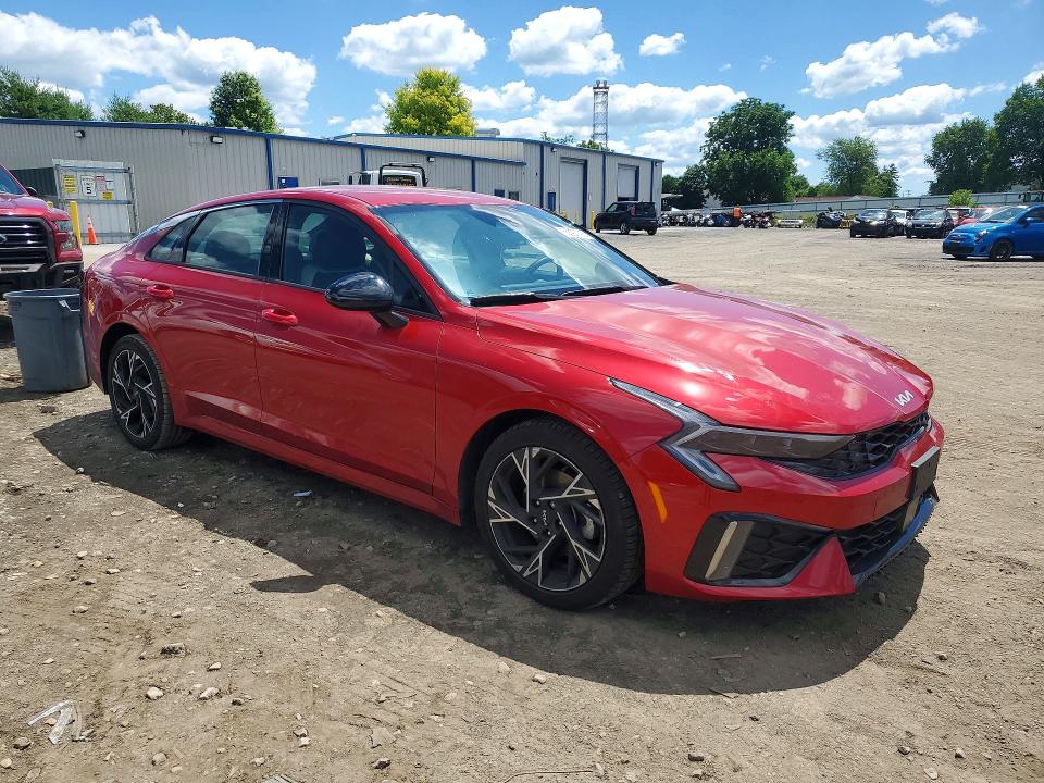 Photo 4 from auction – 2025 KIA K5 with VIN KNAG64J75S5358469