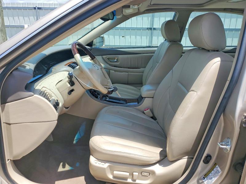 Photo 7 from auction – 2004 TOYOTA AVALON with VIN 4T1BF28B74U367030
