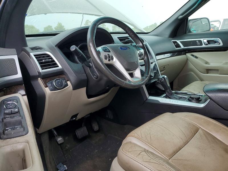 Photo 8 from auction – 2015 FORD EXPLORER with VIN 1FM5K7F82FGA15438