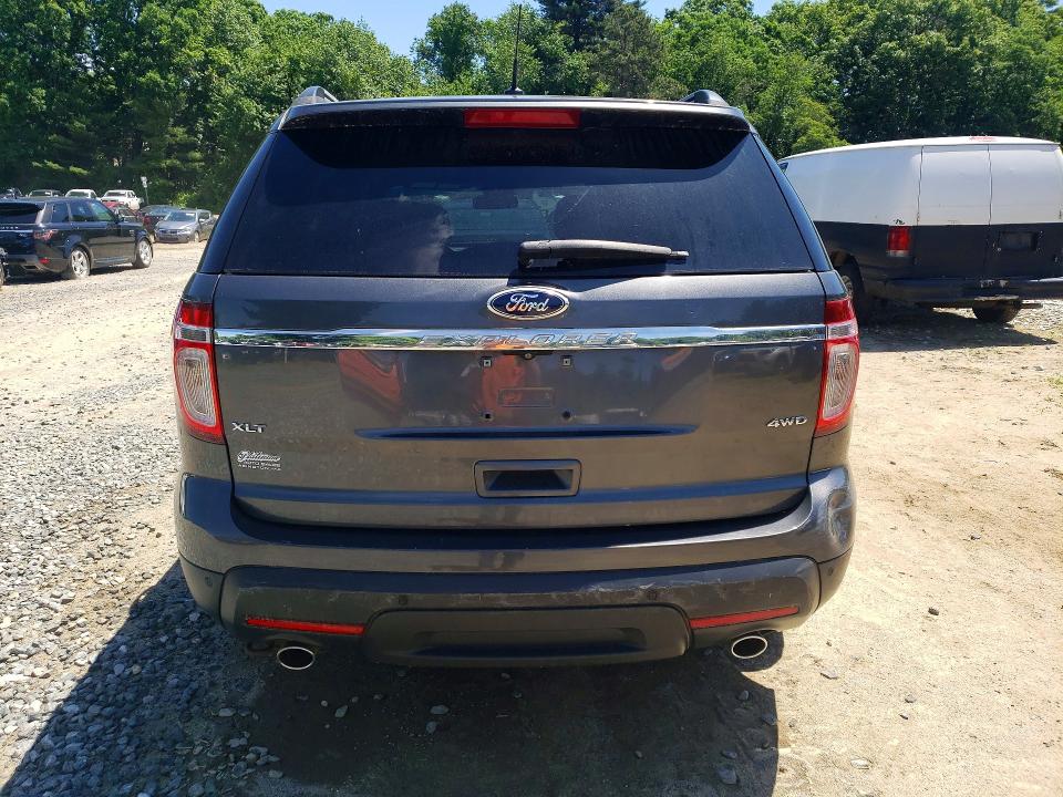 Photo 6 from auction – 2015 FORD EXPLORER with VIN 1FM5K8D81FGC42242