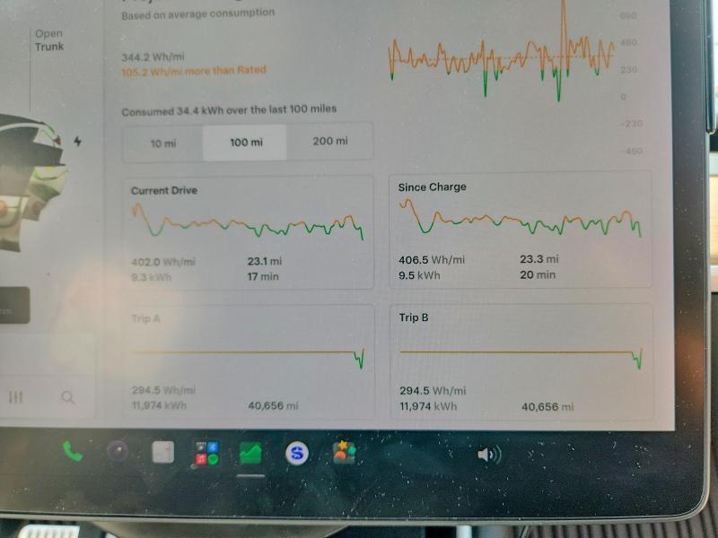 صورة رقم 9 من المزاد - 2020 TESLA MODEL Y مع VIN 5YJYGDEE4LF045023