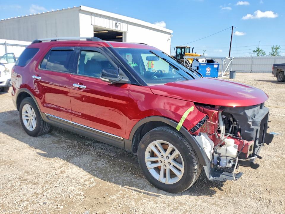 Photo 4 from auction – 2015 FORD EXPLORER with VIN 1FM5K8D80FGB95625