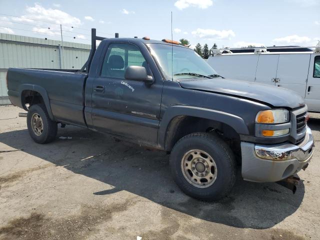 Photo 4 from auction – 2005 GMC SIERRA K25 with VIN 1GTHK24U85E176424