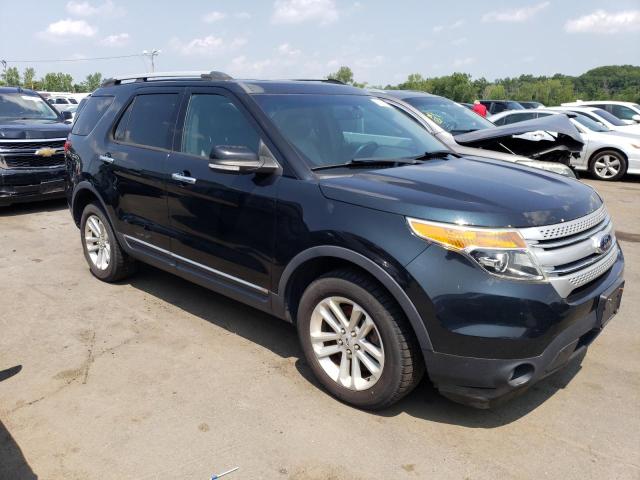 Photo 4 from auction – 2014 FORD EXPLORER X with VIN 1FM5K8D8XEGA83610