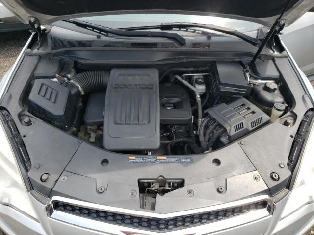 Photo 11 from auction – 2015 CHEVROLET EQUINOX LS with VIN 2GNFLEEK0F6336733