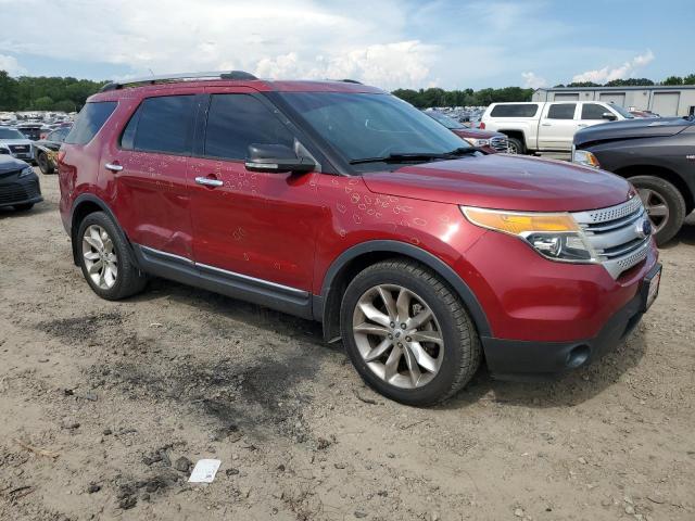 Photo 4 from auction – 2015 FORD EXPLORER X with VIN 1FM5K7D81FGC12975