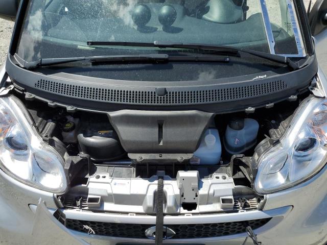 Photo 11 from auction – 2016 SMART FORTWO with VIN WMEEJ9AA9GK844715