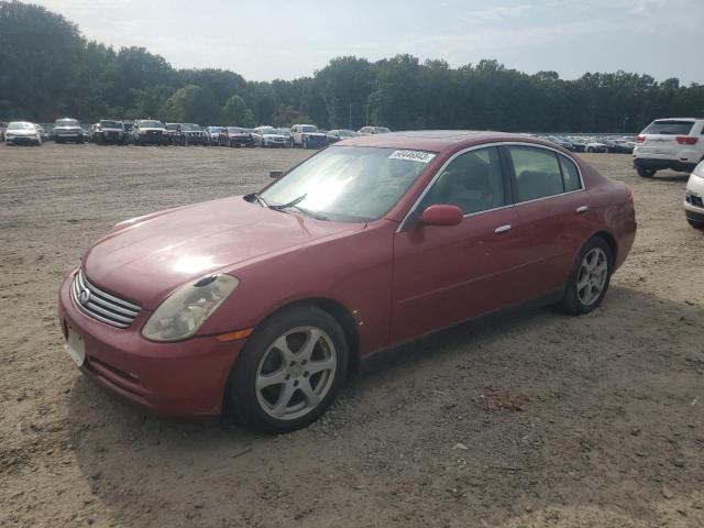 INFINITI G35 2004 with VIN JNKCV51E04M603727 - Photo from auction