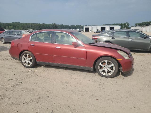 Photo 4 from auction – 2004 INFINITI G35 with VIN JNKCV51E04M603727