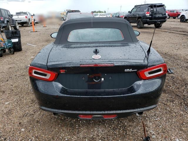Photo 6 from auction – 2020 FIAT 124 SPIDER with VIN JC1NFAEK6L0145596