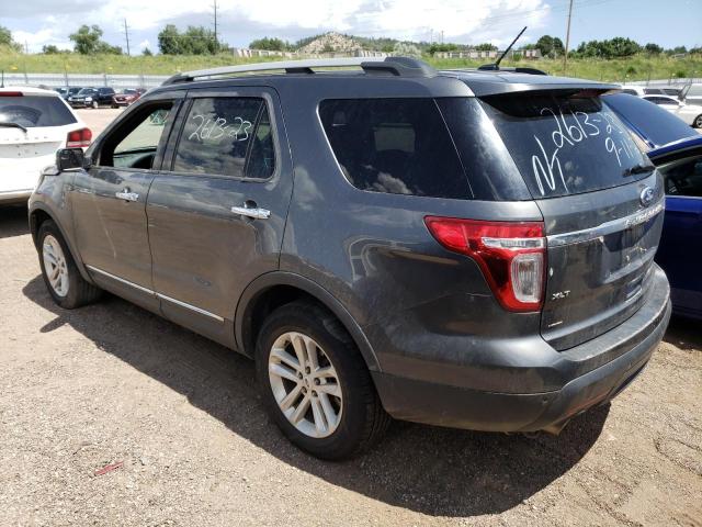 Photo 2 from auction – 2015 FORD EXPLORER X with VIN 1FM5K8D86FGB52875