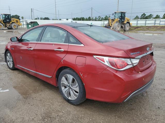 Photo 2 from auction – 2013 HYUNDAI SONATA HYB with VIN KMHEC4A46DA069261