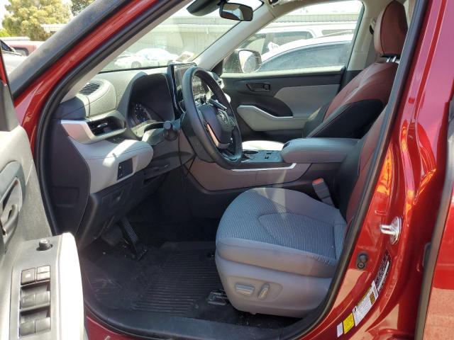 Photo 7 from auction – 2023 TOYOTA HIGHLANDER with VIN 5TDBBRCH1PS564742