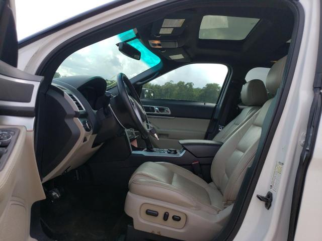 Photo 7 from auction – 2014 FORD EXPLORER X with VIN 1FM5K8D83EGC43472