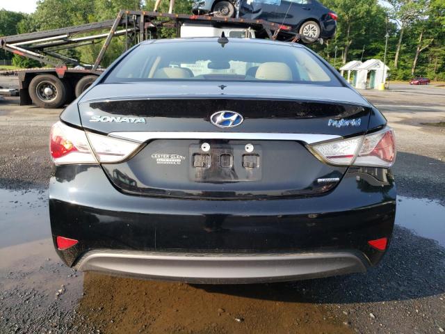 Photo 6 from auction – 2015 HYUNDAI SONATA HYB with VIN KMHEC4A42FA131774