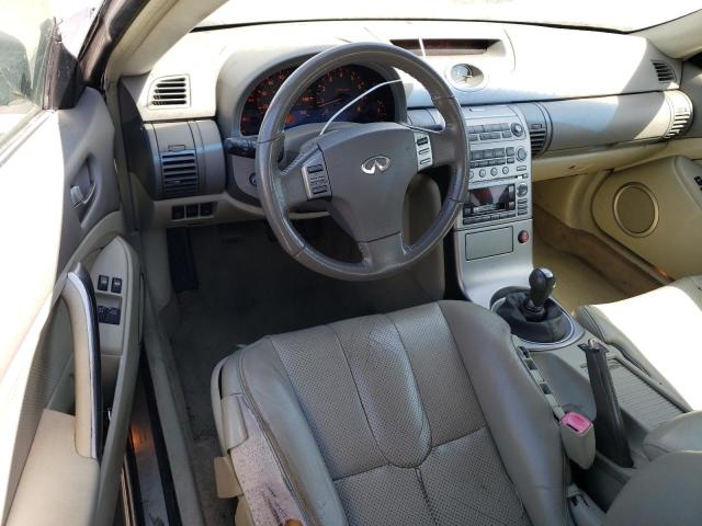 Photo 8 from auction – 2004 INFINITI G35 with VIN JNKCV54EX4M804062