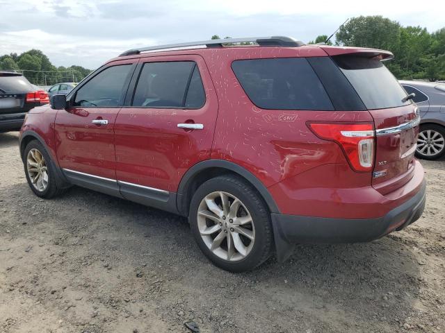 Photo 2 from auction – 2015 FORD EXPLORER X with VIN 1FM5K7D81FGC12975