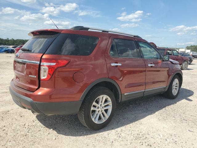 Photo 3 from auction – 2014 FORD EXPLORER X with VIN 1FM5K7D86EGA02838