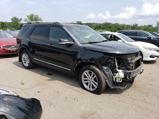 Photo 4 from auction – 2015 FORD EXPLORER X with VIN 1FM5K8D83FGA06112