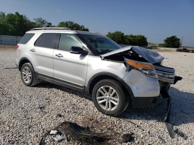 Photo 4 from auction – 2015 FORD EXPLORER X with VIN 1FM5K8D80FGC14058