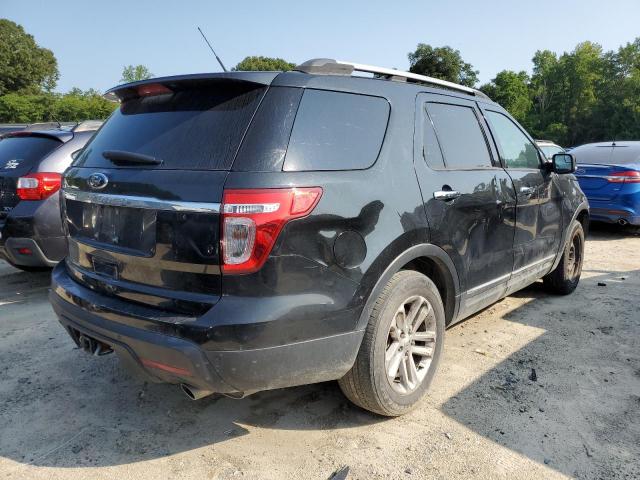 Photo 3 from auction – 2014 FORD EXPLORER X with VIN 1FM5K7D85EGC05770