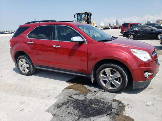 Photo 4 from auction – 2015 CHEVROLET EQUINOX LT with VIN 2GNFLGEK1F6416991