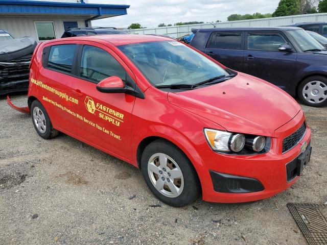 Photo 4 from auction – 2015 CHEVROLET SONIC LS with VIN 1G1JA6SH8F4113535