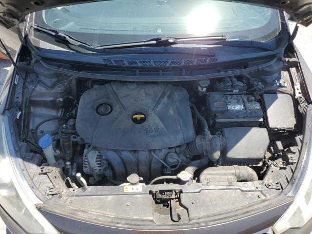 Photo 11 from auction – 2014 KIA FORTE LX with VIN KNAFX4A63E5153382