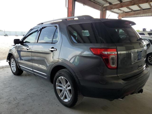 Photo 2 from auction – 2015 FORD EXPLORER X with VIN 1FM5K7D84FGC62348