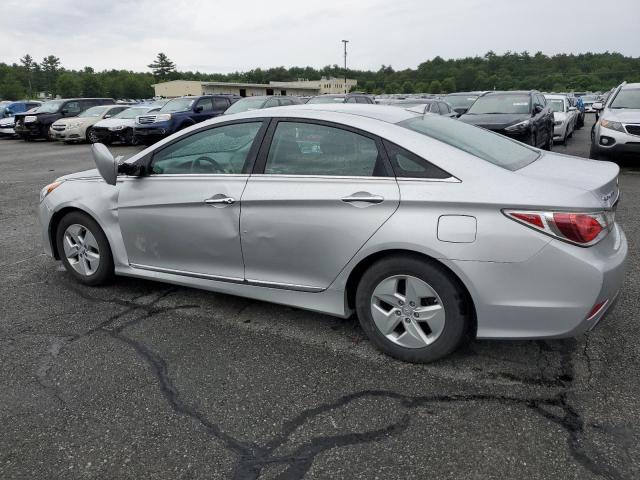 Photo 2 from auction – 2012 HYUNDAI SONATA HYB with VIN KMHEC4A44CA032062