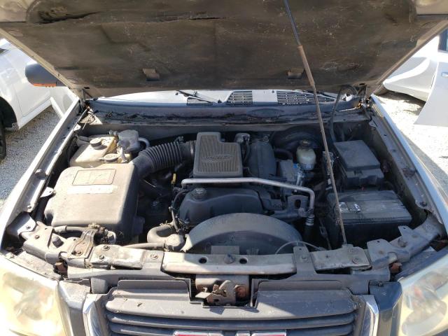 Photo 12 from auction – 2003 GMC ENVOY with VIN 1GKDS13S332269220