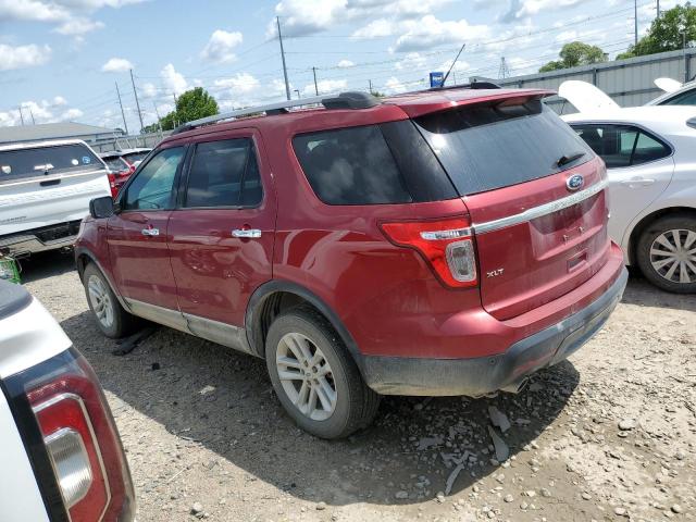 Photo 2 from auction – 2015 FORD EXPLORER X with VIN 1FM5K8D83FGB06047