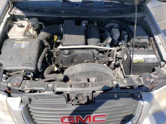 Photo 12 from auction – 2006 GMC ENVOY with VIN 1GKDS13S262213368