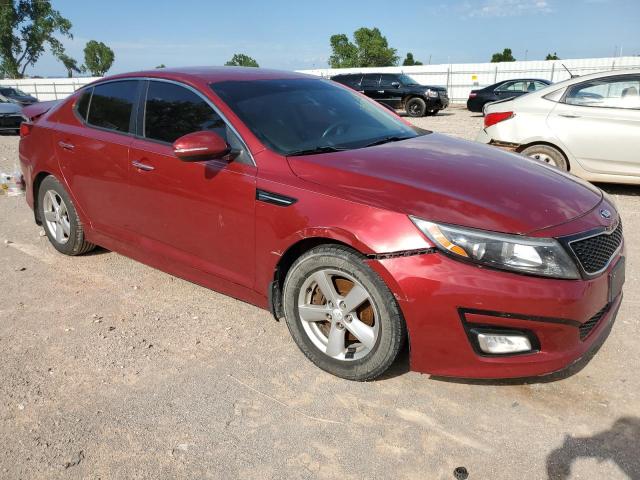 Photo 4 from auction – 2015 KIA OPTIMA LX with VIN 5XXGM4A78FG356242