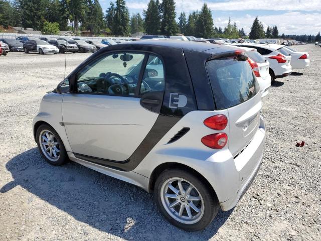 Photo 2 from auction – 2016 SMART FORTWO with VIN WMEEJ9AA9GK844715