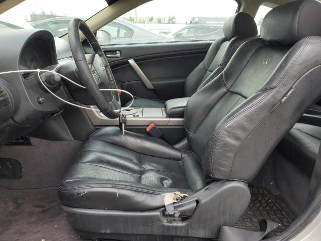 Photo 7 from auction – 2003 INFINITI G35 with VIN JNKCV54E73M222872
