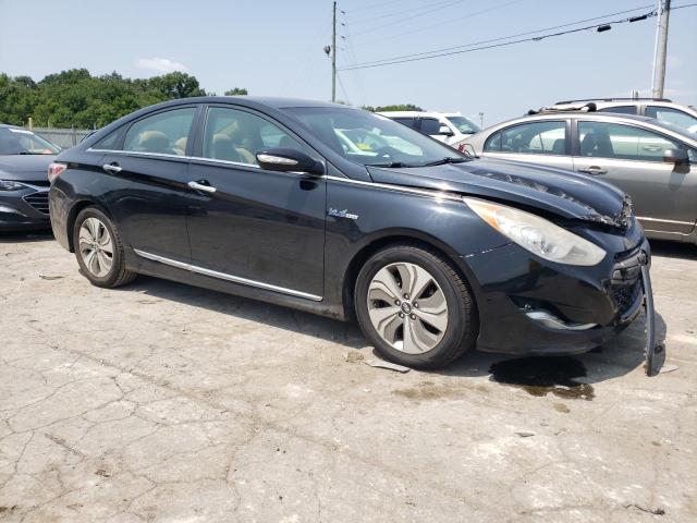 Photo 4 from auction – 2013 HYUNDAI SONATA HYB with VIN KMHEC4A4XDA088802