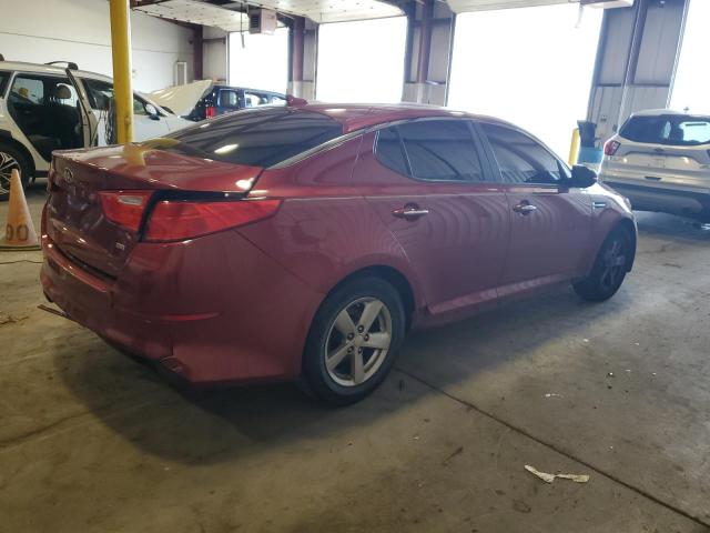 Photo 3 from auction – 2015 KIA OPTIMA LX with VIN 5XXGM4A73FG491905
