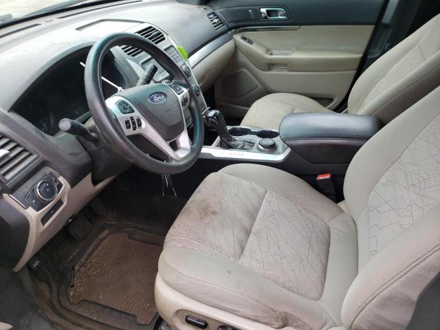 Photo 7 from auction – 2015 FORD EXPLORER with VIN 1FM5K8B87FGB15224