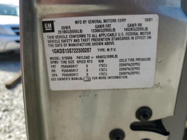 Photo 14 from auction – 2002 GMC ENVOY with VIN 1GKDS13S722300287