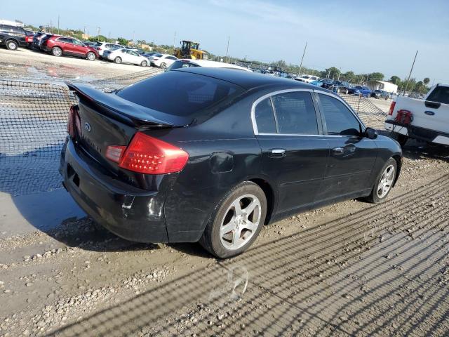 Photo 3 from auction – 2004 INFINITI G35 with VIN JNKCV51E64M607684